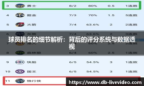 DB真人视讯